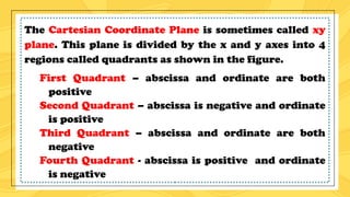 CARTESIAN PLANE.....................pptx