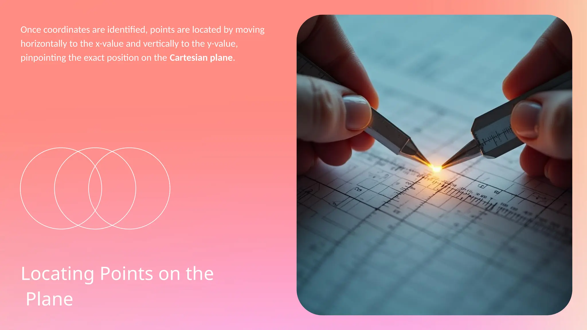Once coordinates are identified, points are located by moving
horizontally to the x-value and vertically to the y-value,
pinpointing the exact position on the Cartesian plane.
Locating Points on the
Plane
 
