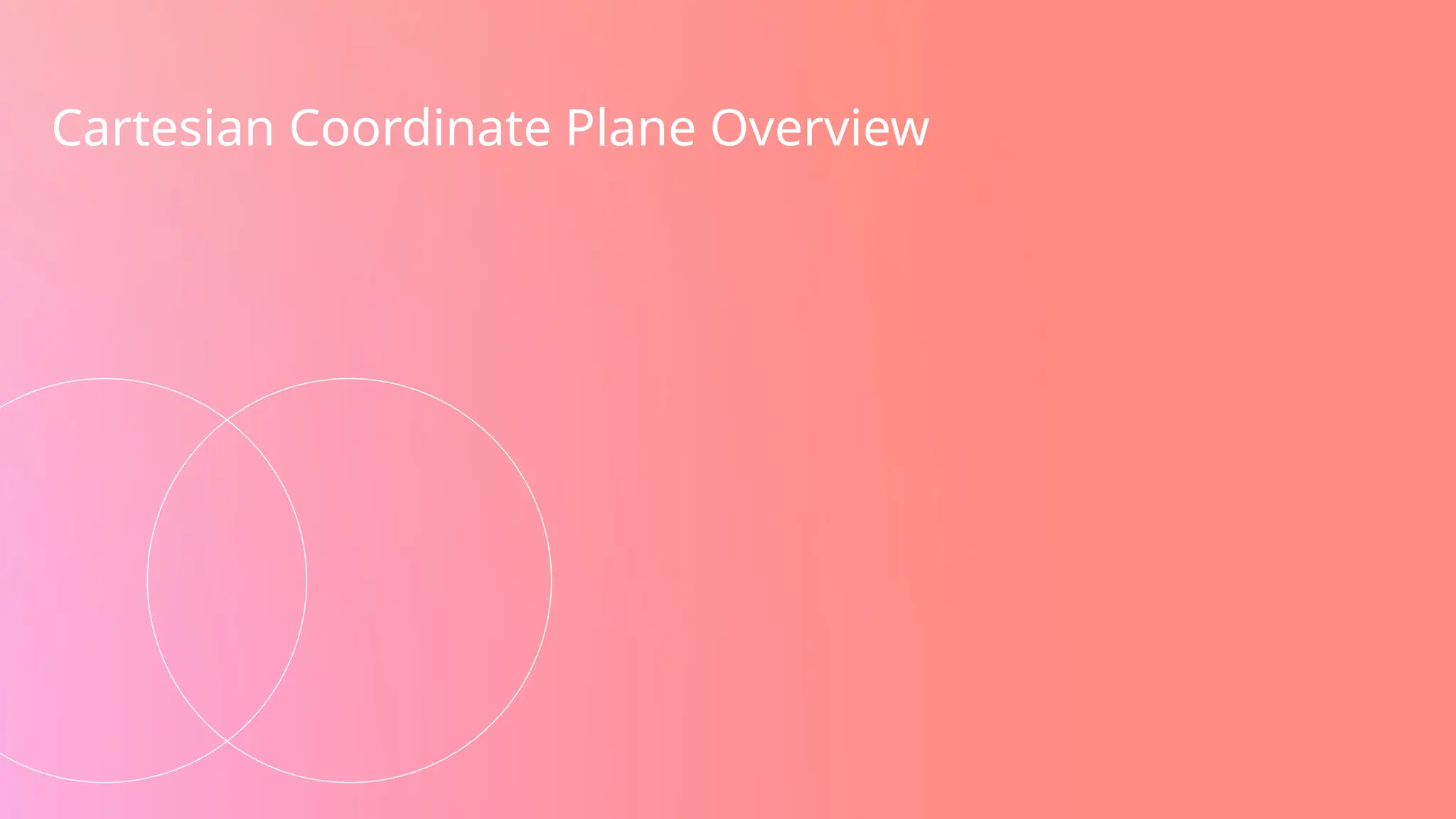 Cartesian Coordinate Plane Overview
 