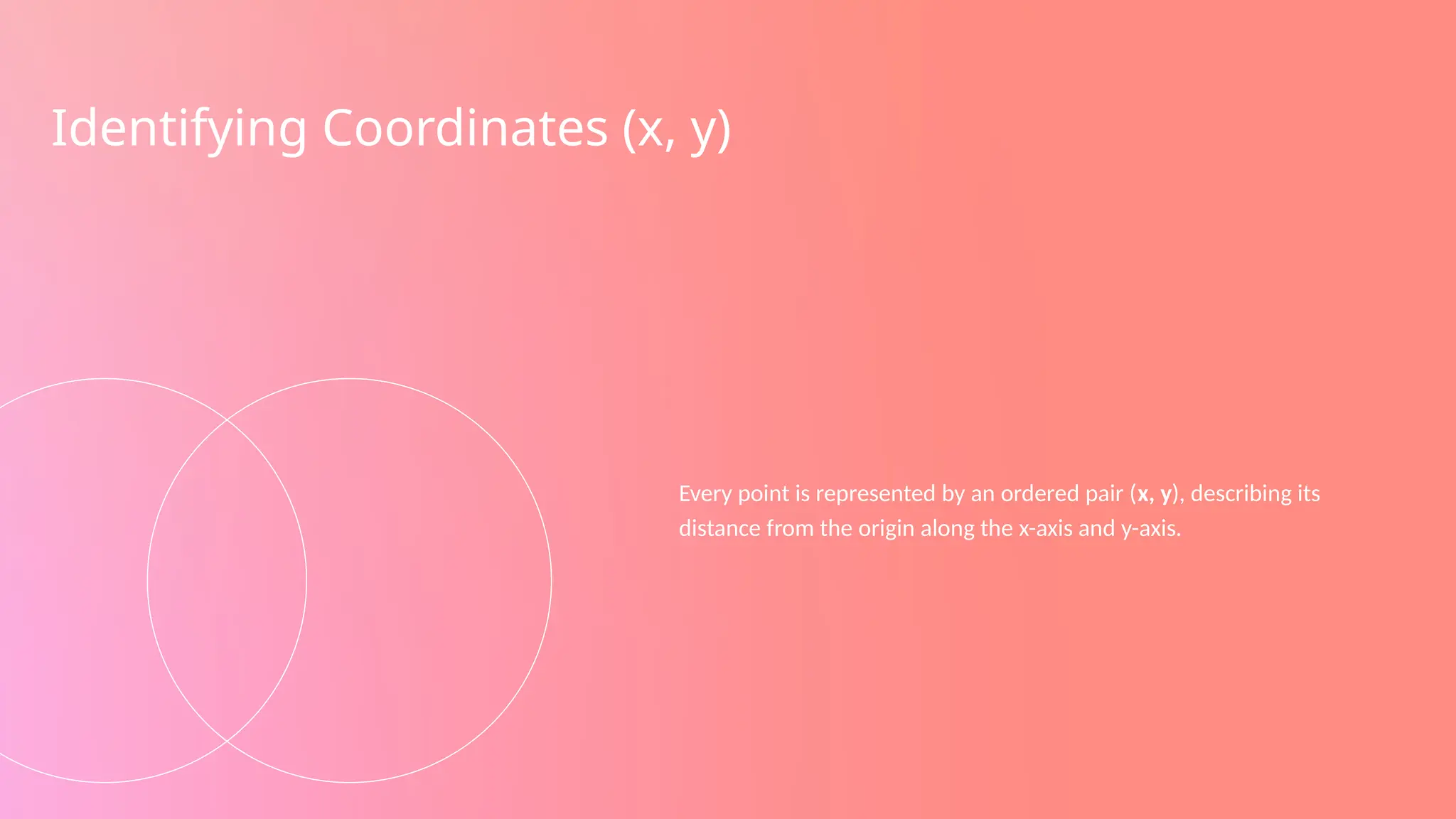 Identifying Coordinates (x, y)
Every point is represented by an ordered pair (x, y), describing its
distance from the origin along the x-axis and y-axis.
 