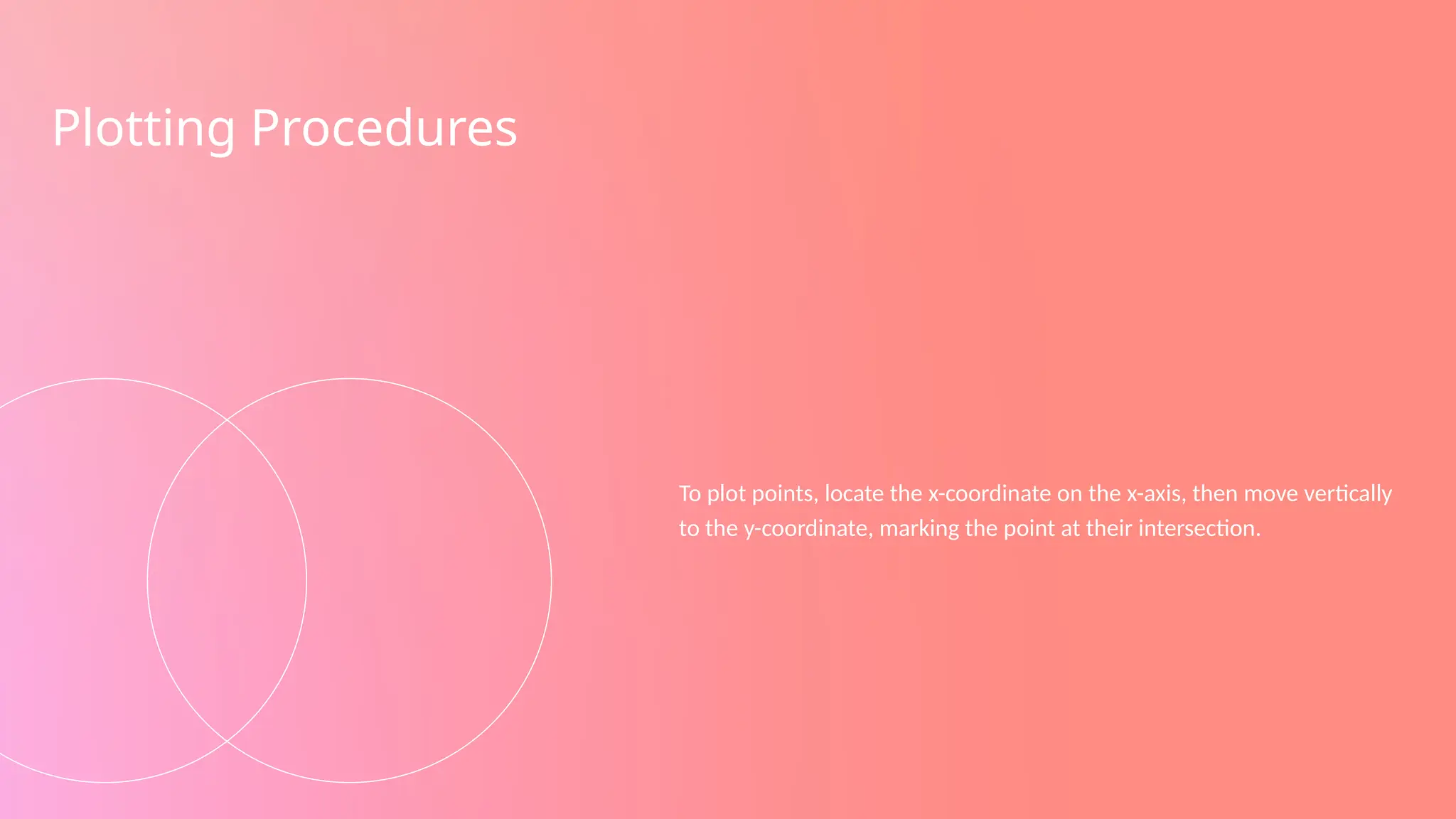 Plotting Procedures
To plot points, locate the x-coordinate on the x-axis, then move vertically
to the y-coordinate, marking the point at their intersection.
 