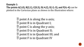 Cartesian Plane, distance, midpoint formula | PPTX