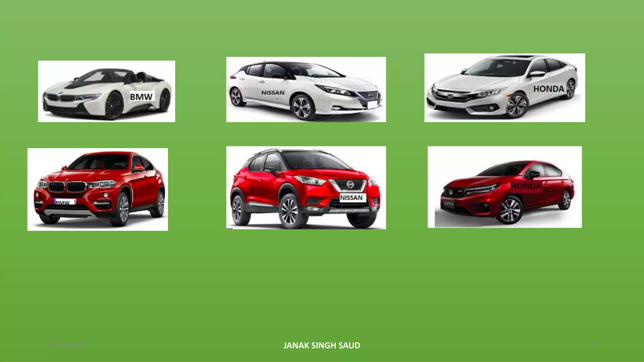 6/19/2020 JANAK SINGH SAUD 6
 