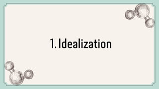 Idealization
1.
 
