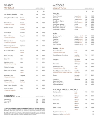 Jack Daniel’s (Tennessee) 	 USA	 15€	150€
Johnny Walker Black Label 	 Écosse	 15€	180€
		 Scotland	
	
Chivas 12 ans 		 Écosse	 15€	180€
12 years old Chivas 	 Scotland	
	
Monkey Shoulder 	 Écosse	 15€	180€
		 Scotland	
	
Crown Royal		 Canada	 15€	180€
Glenlivet 12 ans	 Speyside	 15€	180€
12 years old Glenlivet
Glenfidich 12 ans 	 Speyside	 15€	180€
12 years old Glenfidich
Glenmorangie 10 ans 	 Highland	 15€	180€
10 years old Glenmorangie
Bushmills Black Bush 	 Irlande	 15€	200€
		 Ireland		
Bulleit (Kentucky) 	 USA	 15€	200€
Bulleit RYE		 USA	 15€	200€
Laphroaig 10 ans 	 Islay	 17€	200€
10 years old Laphroaig
Talisker Port Ruighe 	 Islay	 17€	200€
Nikka From The Barrel 	 Japon	 17€	200€
		 Japan
Aultmore 12 ans 	 Speyside	 17€	250€
12 years old Aultmore
		
Chivas 18 ans 		 Écosse	 17€	250€
18 years old Chivas 	 Scotland	
	
Maker’s Mark (Kentucky) 	 USA	 17€	250€
Lagavulin 16 ans 	 Islay	 19€	250€
16 years old Lagavulin
Supplément soft Extra soft			 3€
Supplément RedBull Extra RedBull			 5€
WHISKY
WHISKEY
	 5cl	Btl.
3000 – 3800
Hennessy VS	 15€	150€
Hennessy XO	 20€	350€
Otard XO	 25€	400€
COGNAC 5cl / Btl. 3000 – 5000
VODKA	
Russian Standard		 Russie Russia	14€	150€
Smirnoff			 Russie Russia	14€	150€
Absolut Elyx			 Suède Sweden	15€	160€
Grey Goose Original		 France	 15€	180€
Belvedere			 Pologne Poland	15€	200€
Grey Goose Le Melon		 France	 16€	250€
Grey Goose Cherry Noir		 France	 16€	250€
Absolut Elyx – Magnum		 Suède Sweden		300€
Grey Goose – Magnum		 France		 350€
RHUM • RUM
Havana Club 3 ans	 Cuba	 14€	150€
3 years old Havana Club	 Cuba		
Bacardi Supérieur Carta Bianca	 Porto Rico	 14€	150€
	 Puerto Rico			
Sailor Jerry	 Iles Vierges	 14€	150€
	 US V. Islands		
Trois Rivières	 Martinique	 15€	180€
	
Havana Club 7 ans	 Cuba	 17€	200€
7 years old Havana Club	 Cuba		
	
Bacardi Supérieur Carta Ocho 8 ans	 Porto Rico	 17€	200€
8 years old Bacardi Superior Carta Ocho	 Puerto Rico			
Kraken	 Bermudes	17€	200€
	 Bermuda		
Zacapa 23	 Guatemala	 20€	250€
Diplomatico Planas		 15€	150€
Diplomatico Mantuano		 15€	150€
Diplomatico Reserva		 17€	250€
				
CACHAÇA • MEZCAL • TEQUILA
Cachaça Leblon	 Brésil	 14€	150€
		 Brazil		
Illegal Mezcal Joven	 Mexique	 17€	200€
		 Mexico		
José Cuervo		 Mexique 	 14€ 	 180€
		 Mexico
Patrón Silver		 Mexique	 17€	250€
		 Mexico
Patrón XO Café	 Mexique	 20€	300€
		 Mexico
GIN	
Bombay Sapphire		 Royaume-Uni UK 	 14€	150€
Beefeater			 Londres London	14€	150€
Hendricks			 Écosse Scotland 	 15€	180€
Tanqueray			 Écosse Scotland 	 15€	180€
Gin Mare		 Espagne Spain	17€	200€
Star of Bombay	 Royaume-Uni UK	17€	200€
ALCOOLS
ALCOHOLS
	 5cl	Btl.
2800 – 4000
Prix nets TVA à 10% sur les boissons non alcoolisées et à 20% sur les boissons alcoolisées. Service compris. L’abus d’alcool
est dangereux pour la santé, à consommer avec modération. Net prices, service included. 10% VAT on soft drinks and 20%
on alcoholic drinks included. Alcohol abuse is bad for your health, please consume in moderation.
FAITES-VOUS PLAISIR AVEC VOS POINTS MELIÁ REWARDS, ÉCHANGEZ-LES CONTRE UN SPIRITUEUX !
200 = 1€ – Notre équipe est à votre disposition pour répondre à toutes vos questions. Treat yourself with your Meliá
Rewards points, redeem them for a drink! 200 = 1€ – Our team will be happy to answer any question you may have
 