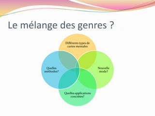 Le mélange des genres ?