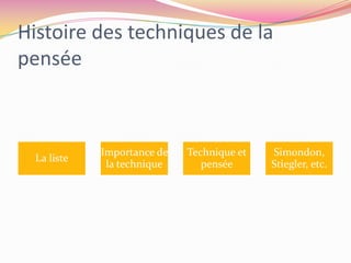 Histoire des techniques de la pensée