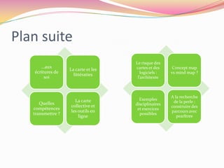 Plan suite