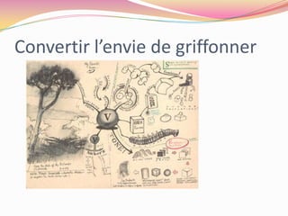 Préparer une intervention orale