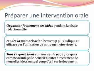 Quelle utilité (finale) de la carte ?