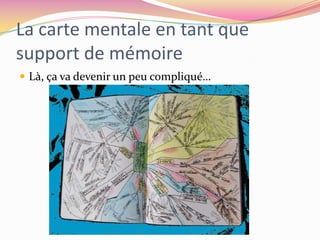 HypomnemataLes hypomnemata tu maitriseras !