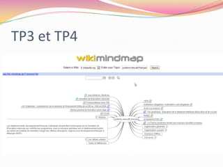 Les risques des cartes et des logiciels