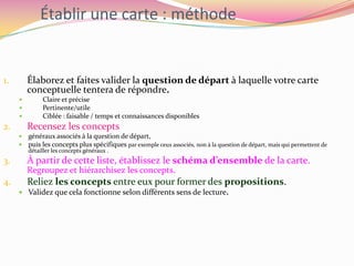 Carte réalisée par Julie Soularue. Master1. Iufm Angers