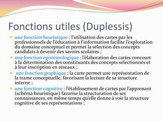 Une fonction praxéologiqueFonction d’ingénierie : l’établissement, ou la consultation préalable de cartes par l’enseignant permet à celui-ci d’anticiper les paliers et les parcours d’apprentissage de ses élèves, et par conséquent d’aménager des accès privilégiés au moyen d’activités adaptées ;Fonction régulatrice : la lecture, par l’enseignant, des cartes heuristiques et des énoncés langagiers produits par les élèves oriente le choix de celui-ci sur la meilleure modalité de guidance à proposer ;Fonction certificative : les évaluations diagnostique et sommative peuvent utiliser la cartographie conceptuelle et fournir des informations utiles à la validation des acquis.
