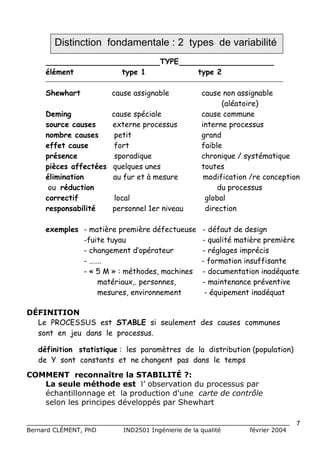 Distinction fondamentale : 2 types de variabilité
                                        TYPE
     élément                type 1                  type 2

     Shewhart            cause assignable            cause non assignable
                                                           (aléatoire)
     Deming              cause spéciale              cause commune
     source causes       externe processus           interne processus
     nombre causes        petit                      grand
     effet cause          fort                       faible
     présence             sporadique                 chronique / systématique
     pièces affectées    quelques unes               toutes
     élimination         au fur et à mesure           modification /re conception
      ou réduction                                        du processus
     correctif           local                        global
     responsabilité      personnel 1er niveau         direction

     exemples - matière première défectueuse         - défaut de design
              -fuite tuyau                           - qualité matière première
              - c a g m n d p rtu
                 h n e e t ’ éae r
                              o                      - réglages imprécis
              -….…                                   - formation insuffisante
              - « 5 M » : méthodes, machines         - documentation inadéquate
                  matériaux,. personnes,             - maintenance préventive
                  mesures, environnement              - équipement inadéquat

DÉFINITION
  Le PROCESSUS est STABLE si seulement des causes communes
  sont en jeu dans le processus.

   définition statistique : les paramètres de la distribution (population)
   de Y sont constants et ne changent pas dans le temps
COMMENT reconnaître la STABILITÉ ?:
   La seule méthode est lobservation du processus par
                             ’
   échantillonnage et la production d'une carte de contrôle
   selon les principes développés par Shewhart

______________________________________________________________________________   7
Bernard CLÉMENT, PhD        IND2501 Ingénierie de la qualité      février 2004
 