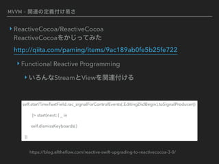 MVVM - 関連の定義付け易さ
‣ ReactiveCocoa/ReactiveCocoa 
ReactiveCocoaをかじってみた 
http://qiita.com/paming/items/9ac189ab0fe5b25fe722
‣ Functional Reactive Programming
‣ いろんなStreamとViewを関連付ける
self.startTimeTextField.rac_signalForControlEvents(.EditingDidBegin).toSignalProducer()
|> start(next: { _ in
self.dismissKeyboards()
})
https://blog.alltheﬂow.com/reactive-swift-upgrading-to-reactivecocoa-3-0/
 