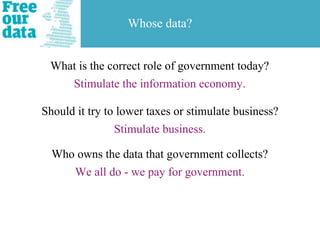Whose data?


 What is the correct role of government today?
    Stimulate the information economy.

Should it try to lowe...