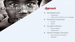 Cartier campaign | PDF