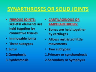 SYNARTHROSES OR SOLID JOINTS
• FIBROUS JOINTS:
skeletal elements are
held together by
connective tissues
• Immovable joints
• Three subtypes
1.Sutur
2.Gomphosis
3.Syndesmosis
• CARTILAGINOUS OR
AMPHIARTHROSIS:
• Bones are held together
by cartilages
• Allows restricted little
movements
• Two subtypes:
1.Primary or synchondrosis
2.Secondary or Symphysis
 