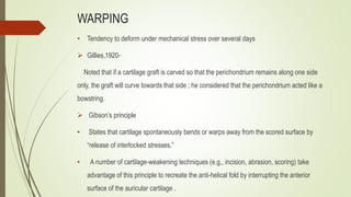 cartilage-grafts-definition-uses-harvest-methology-ppt-pptx