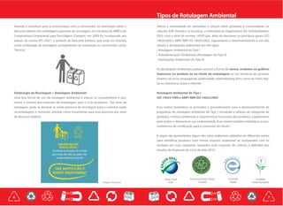 Cartilha de Diretrizes de Rotulagem Ambiental para Embalagens | PDF