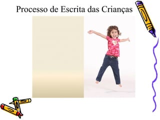 Processo de Escrita das Crianças 