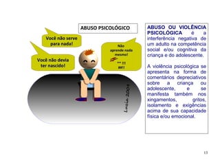 ABUSO PSICOLÓGICO             ABUSO OU VIOLÊNCIA
                                                  PSICOLÓGICA         é    a
   Você não serve                                 interferência negativa de
     para nada!                   Não             um adulto na competência
                              aprende nada        social e/ou cognitiva da
                                mesmo!            criança e do adolescente.
Você não devia
                                 ** !!!
 ter nascido!                     ##!!            A violência psicológica se
                                                  apresenta na forma de
                                                  comentários depreciativos
                                                  sobre a criança ou




                                             09
                                                  adolescente,      e     se




                                    Luzia 20
                                                  manifesta também nos
                                                  xingamentos,        gritos,
                                                  isolamento e exigências
                                                  acima de sua capacidade
                                                  física e/ou emocional.




                                                                           13
 