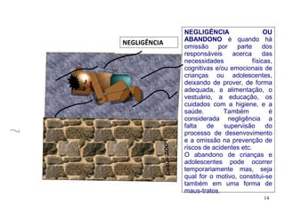 NEGLIGÊNCIA                   OU
                       ABANDONO é quando há
NEGLIGÊNCIA
                       omissão     por   parte      dos
                       responsáveis     acerca      das
                       necessidades             físicas,
                       cognitivas e/ou emocionais de
                       crianças ou adolescentes,
                       deixando de prover, de forma
                       adequada, a alimentação, o
                       vestuário, a educação, os
                       cuidados com a higiene, e a
                       saúde.        Também            é
                       considerada negligência a
                       falta   de    supervisão       do
                       processo de desenvovimento
                       e a omissão na prevenção de



          Luzia 2009
                       riscos de acidentes etc.
                       O abandono de crianças e
                       adolescentes pode ocorrer
                       temporariamente mas, seja
                       qual for o motivo, constitui-se
                       também em uma forma de
                       maus-tratos.
                                                    14
 