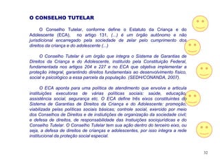 O CONSELHO TUTELAR

      O Conselho Tutelar, conforme define o Estatuto da Criança e do
Adolescente (ECA), no artigo 131, (...) é um órgão autônomo e não
jurisdicional encarregado pela sociedade de zelar pelo cumprimento dos
direitos da criança e do adolescente (...)

      O Conselho Tutelar é um órgão que integra o Sistema de Garantias de
Direitos da Criança e do Adolescente, instituído pela Constituição Federal,
fundamentada nos artigos 204 e 227 e no ECA que objetiva implementar a
proteção integral, garantindo direitos fundamentais ao desenvolvimento físico,
social e psicológico a essa parcela da população. (SEDH/CONANDA, 2007).

      O ECA aponta para uma política de atendimento que envolve e articula
instituições executoras de várias políticas sociais: saúde, educação,
assistência social, segurança etc. O ECA define três eixos constituintes do
Sistema de Garantias de Direitos da Criança e do Adolescente: promoção,
viabilizada pelas políticas sociais básicas; controle social, exercido por meio
dos Conselhos de Direitos e de instiutições de organização da sociedade civil;
e defesa de direitos, de responsabilidade das Instiuições sociojurídicas e do
Conselho Tutelar. O Conselho Tutelar tem sua ação dentro do terceiro eixo, ou
seja, a defesa de direitos de crianças e adolescentes, por isso integra a rede
institucional da proteção social especial.


                                                                                  32
 