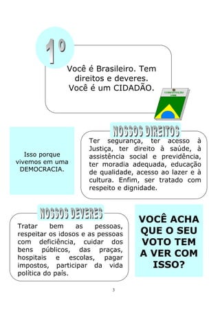 Você é Brasileiro. Tem
               direitos e deveres.
              Você é um CIDADÃO.




                     Ter segurança, ter acesso à
                     Justiça, ter direito à saúde, à
   Isso porque       assistência social e previdência,
vivemos em uma       ter moradia adequada, educação
 DEMOCRACIA.
                     de qualidade, acesso ao lazer e à
                     cultura. Enfim, ser tratado com
                     respeito e dignidade.




                                   VOCÊ ACHA
Tratar     bem    as    pessoas,
respeitar os idosos e as pessoas   QUE O SEU
com deficiência, cuidar dos        VOTO TEM
bens públicos, das praças,
hospitais e escolas, pagar
                                   A VER COM
impostos, participar da vida         ISSO?
política do país.

                            3
 