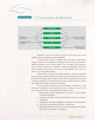 I. Os princípios do Biomóvel


                                              Pré-Produção


                                                Produção

Minimização                                                                         Escolha dos recursos
                                               Distribuição
dos recursos                                                                           de baixo impacto

Otimização da vida
                                                   Uso
do produto

                                                                                       Extensão da vida
                                               Eliminação
                                                                                          dos materiais




                              Biomóvel é o mais novo conceito em móveis. O único que segue em sua
                     produção rigorosos princípios de sustentabilidade.
                              A criação deste conceito é resultado de uma pesquisa aprofundada a
                     respeito de processos já utilizados por fabricantes de móveis em outros países e
                     também em outros setores. Vemos o prefixo ´bio´ associado a vários produtos,
                     como ´biojóias´, bioartesanato e ´biodiesel´. Por que não difundi-lo associado ao
                     móvel, juntamente com todo seu conceito de sustentabilidade, isto é, fazer com
                     menos e com uma produção limpa?
                              O Biomóvel é um processo de projetar produtos e sistemas de produtos
                     para minimizar os impactos ambientais em todas as fases do ciclo de vida. A estraté-
                     gia do Biomóvel integra todos os níveis de desenvolvimento do produto, associando
                     vantagens competitivas em termos de poupança dos materiais utilizados, redução
                     dos resíduos de produção e também de marketing.
                              O conceito parte dos processos que acompanham o nascimento, a vida,
                     a morte de um produto e seu renascimento, com a reciclagem ou reuso de suas
                     partes. Tais processos são esquematizados nas seguintes fases:
                              1. Pré-produção, onde são produzidos os materiais e os semi-acabados
                                  utilizados na produção.
                              2. Produção, entendida como transformação dos materiais, montagem,
                                  acabamento.
                              3. Distribuição, que inclui a embalagem, o transporte e o armazenamento.
                              4. Utilização, que também pode incluir a manutenção.
                              5. Eliminação/destino final, que prevê uma série de opções de disposição
                                  final, como a reutilização e a reciclagem.



                                                                              CARTILHA BIOMÓVEL            7
 
