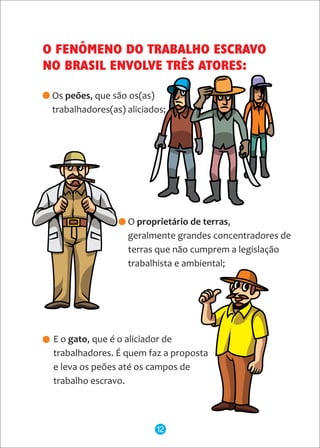 O FENÔMENO DO TRABALHO ESCRAVO
NO BRASIL ENVOLVE TRÊS ATORES:
Os peões, que são os(as)
trabalhadores(as) aliciados;
O proprietário de terras,
geralmente grandes concentradores de
terras que não cumprem a legislação
trabalhista e ambiental;
E o gato, que é o aliciador de
trabalhadores. É quem faz a proposta
e leva os peões até os campos de
trabalho escravo.
12
 