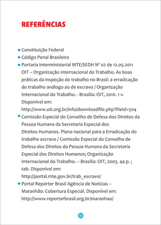 Constituição Federal
Código Penal Brasileiro
Portaria Interministerial MTE/SEDH Nº 02 de 12.05.2011
OIT – Organização Internacional do Trabalho. As boas
práticas da inspeção do trabalho no Brasil: a erradicação
do trabalho análogo ao de escravo / Organização
Internacional do Trabalho. - Brasília: OIT, 2010. 1 v.
Disponível em:
http://www.oit.org.br/info/downloadfile.php?fileId=504
Comissão Especial do Conselho de Defesa dos Direitos da
Pessoa Humana da Secretaria Especial dos
Direitos Humanos. Plano nacional para a Erradicação do
trabalho escravo / Comissão Especial do Conselho de
Defesa dos Direitos da Pessoa Humana da Secretaria
Especial dos Direitos Humanos; Organização
Internacional do Trabalho. – Brasília: OIT, 2003. 44 p. ;
tab. Disponível em:
http://portal.mte.gov.br/trab_escravo/
Portal Repórter Brasil Agência de Notícias –
Maranhão: Cobertura Especial. Disponível em:
http://www.reporterbrasil.org.br/maranhao/
REFERÊNCIAS
55
 