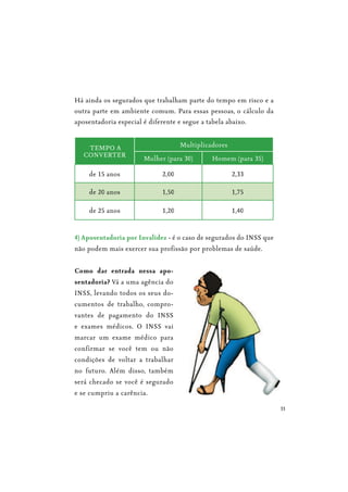 33
Há ainda os segurados que trabalham parte do tempo em risco e a
outra parte em ambiente comum. Para essas pessoas, o cálculo da
aposentadoria especial é diferente e segue a tabela abaixo.
TEMPO A
CONVERTER
Multiplicadores
Mulher (para 30) Homem (para 35)
de 15 anos 2,00 2,33
de 20 anos 1,50 1,75
de 25 anos 1,20 1,40
- é o caso de segurados do INSS que
não podem mais exercer sua profissão por problemas de saúde.
Como dar entrada nessa apo-
sentadoria? Vá a uma agência do
INSS, levando todos os seus do-
cumentos de trabalho, compro-
vantes de pagamento do INSS
e exames médicos. O INSS vai
marcar um exame médico para
confirmar se você tem ou não
condições de voltar a trabalhar
no futuro. Além disso, também
será checado se você é segurado
e se cumpriu a carência.
 