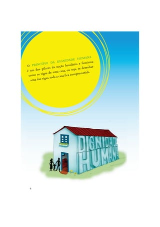 6
O PRINCÍPIO DA DIGNIDADE HUMANA
é um dos pilares da nação brasileira e funciona
como as vigas de uma casa, ou seja, se derrubar
uma das vigas, toda a casa fica comprometida.
6
 