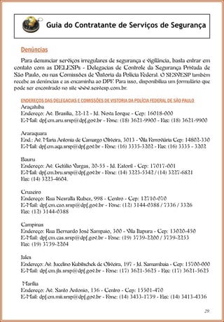 29
Guia do Contratante de Serviços de Segurança
Denúncias
Para denunciar serviços irregulares de segurança e vigilância, basta entrar em
contato com as DELESPs - Delegacias de Controle da Segurança Privada de
São Paulo, ou nas Comissões de Vistoria da Polícia Federal. O SESVESP também
recebe as denúncias e as encaminha ao DPF
. Para isso, disponibiliza um formulário que
pode ser encontrado no site www.sesvesp.com.br.
ENDEREÇOS DAS DELEGACIAS E COMISSÕES DE VISTORIA DA POLÍCIA FEDERAL DE SÃO PAULO
Araçatuba
Endereço: Av. Brasilia, 22-12 - Jd. Nova Iorque - Cep: 16018-000
E-Mail: dpf.cm.aru.srsp@dpf.gov.br - Fone: (18) 3621-9900 - Fax: (18) 3621-9900
Araraquara
End.: Av. Maria Antonia de Camargo Oliveira, 3013 - Vila Ferroviária Cep: 14802-330
E-Mail: dpf.cm.aqa.srsp@dpf.gov.br - Fone: (16) 3335-3202 - Fax: (16) 3335 - 3202
Bauru
Endereço: Av. Getúlio Vargas, 20-55 - Jd. Estoril - Cep: 17017-001
E-Mail: dpf.cm.bru.srsp@dpf.gov.br - Fone: (14) 3223-5342 / (14) 3227-6821
Fax: (14) 3223-4604.
Cruzeiro
Endereço: Rua Nesralla Rubez, 998 - Centro - Cep: 12710-070
E-Mail: dpf.cm.czo.srsp@dpf.gov.br - Fone: (12) 3144-0388 / 7336 / 3326
Fax: (12) 3144-0388
Campinas
Endereço: Rua Bernardo José Sampaio, 300 - Vila Itapura - Cep: 13020-450
E-Mail: dpf.cm.cas.srsp@dpf.gov.br - Fone: (19) 3739-2200 / 3739-2253
Fax: (19) 3739-2204
Jales
Endereço: Av. Jucelino Kubitschek de Oliveira, 197 - Jd. Samambaia - Cep: 15700-000
E-Mail: dpf.cm.jls.srsp@dpf.gov.br - Fone: (17) 3621-5625 - Fax: (17) 3621-5625
Marília
Endereço: Av. Santo Antonio, 136 - Centro - Cep: 15501-470
E-Mail: dpf.cm.mii.srsp@dpf.gov.br - Fone: (14) 3433-1739 - Fax: (14) 3413-4336
 