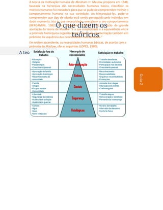 A teoria da motivação humana de Abraham H. Maslow proposta em 1948,
baseada na hierarquia das necessidades humanas básica, classificar os
motivos humanos foi inovadora para que se pudesse compreender melhor o
comportamento humano na sua variedade. Ao hierarquizá-los, pode-se
compreender que tipo de objeto está sendo perseguido pelo indivíduo em
dado momento, isto é, que necessidades energizam o seu comportamento
(BERGAMINI, 1982). Para Bergamini (1997a, p.73), a razão da grande
aceitação da teoria de Maslow “é a sua simplicidade e a equivalência entre
a pirâmide hierárquica organizacional e forma de apresentação também em
pirâmide da sequência das necessidades motivacionais.”

O que dizem os
teóricos

Em ordem ascendente, as necessidades humanas básicas, de acordo com a
pirâmide de Maslow, são as seguintes (LOPES, 1980):

A teoria de Maslow

Guia 2

 