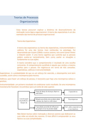 Teorias de Processos
Organizacionais
Estas teorias procuram explicar a dinâmica de desenvolvimento da
motivação numa lógica organizacional. A teoria das expectativas é um dos
exemplos das teorias de processo organizacional.
Teoria das Expectativas
A teoria das expectativas ou teoria das expectativas, instrumentalidade e
valência foi uma das teorias mais conhecidas na psicologia. Foi
desenvolvida por Vroom (1964) e outros autores, tais como Lyman Porter
e Edward Lawler. É uma teoria cognitiva que sustenta que as pessoas
podem avaliar-se racionalmente, bem como avaliar as situações e
fundamentar as suas ações.
A teoria considera que o comportamento é resultado de uma escolha
consciente. O comportamento escolhido é aquele que conduz a maiores
ganhos para a pessoa. Ela organiza-se em torno de três conceitos:
expectativas, valência e instrumentalidade.
Expectativas: é a probabilidade de que se um esforço for exercido, o desempenho será bem
sucedido, assim como a recompensa pelo mesmo;
Valência: para haver um esforço da pessoa, é necessário que haja uma recompensa valiosa e
positiva;
Instrumentalidade: um primeiro resultado irá condicionar outro resultado. Se uma recompensa
monetária for favorável, irá contribuir para um estilo de vida superior.

Não faltam teorias sobre motivação e diversos autores que dedicaram as
suas vidas ao estudo das mesmas. O mais difícil é compreender os seus
factos e as suas complexidades.

 