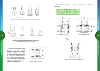 22
ORIENTAÇÕESTÉCNICASCARTILHADAACESSIBILIDADE
23
ORIENTAÇÕESTÉCNICASCARTILHADAACESSIBILIDADE
120
120
120
150
Ø150
ROTAÇÃO DE 90º ROTAÇÃO DE 180º
Figura 11 - Área de manobra sem deslocamento
120
120
120
150
Ø150
ROTAÇÃO DE 90º ROTAÇÃO DE 180º
120
120
120
150
Ø150
ROTAÇÃO DE 90º ROTAÇÃO DE 180º ROTAÇÃO DE 360º
As medidas necessárias para a manobra de cadeira de rodas sem desloca-
mento são:
Para rotação de 90° = 1,20 m x 1,20 m
Para rotação de 180° = 1,50 m x 1,20 m
Para rotação de 360° = diâmetro de 1,50 m
95
120
120 90 90
vista frontal
vista lateral
M ULETAS
M ULETAS TIPO
CANADENSE
APOIO DE
TRIPÉ
Figura 8 - Dimensões referenciais para deslocamento de pessoas com muletas
60
120
60
80
60
90
60
vista lateral
vista superior
BENGALA DE RASTREAMENTO
CÃO GUIA SEM ÓRTESE
Figura 9 - Dimensões referenciais para deslocamento de pessoas com
bengala de rastreamento, cão guia e sem órtese
O módulo de projeção da cadeira
de rodas com seu usuário (módulo de
referência – 0,80 x 1,20m) é o espaço
mínimo necessário para sua mobilida-
de. Portanto, essas dimensões devem
ser usadas como referência em pro-
jetos, devendo-se considerar ainda o
espaço demandado para movimen-
tação, aproximação, transferências e
rotação da cadeira de rodas.
120
80
MÓDULO DE REFERÊNCIA (M.R.)
Figura 10 – Módulo de referência
 
