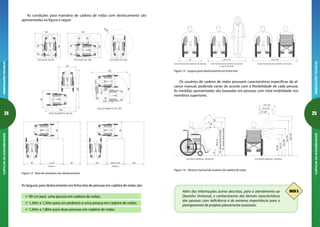 24
ORIENTAÇÕESTÉCNICASCARTILHADAACESSIBILIDADE
25
ORIENTAÇÕESTÉCNICASCARTILHADAACESSIBILIDADE
90 120 a 150 150 a 180
UM A PESSOA EM CADEIRA DE RODAS UM A PESSOA EM CADEIRA DE RODAS DUAS PESSOAS EM CADEIRA DE RODAS
E UM PEDESTRE
Figura 13 - Largura para deslocamento em linha reta
Os usuários de cadeira de rodas possuem características específicas de al-
cance manual, podendo variar de acordo com a flexibilidade de cada pessoa.
As medidas apresentadas são baseadas em pessoas com total mobilidade nos
membros superiores.
22
120-alcancemáximoconfortável
135-alcancemáximoeventual
100a115
30º
60º
45a60
60a75
85a100
110a125
135a140
25 a28
43 a 48
50 a 55
ALCANCE MANUAL FRONTAL ALCANCE MANUAL LATERAL
Figura 14 – Alcance manual de usuários de cadeira de rodas
Além das informações acima descritas, para o atendimento ao
Desenho Universal, o conhecimento das demais características
das pessoas com deficiência é de extrema importância para o
planejamento de projetos plenamente acessíveis.
DICA 5
As condições para manobra de cadeira de rodas com deslocamento são
apresentadas na figura a seguir.
120
120
120
150
Ø150
ROTAÇÃO DE 90º ROTAÇÃO DE 180º ROTAÇÃO DE 360º
200
160
90
90
DESLOCAMENTO DE 90º
190
150
DESLOCAM ENTO DE 180º
90
90L12090
90
10560L120105
CASO 1 CASO 2
Figura 12 - Área de manobra com deslocamento
As larguras para deslocamento em linha reta de pessoas em cadeira de rodas são:
90 cm para uma pessoa em cadeira de rodas;
1,20m a 1,50m para um pedestre e uma pessoa em cadeira de rodas;
1,50m a 1,80m para duas pessoas em cadeira de rodas.
 