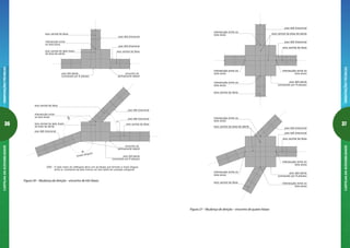 36
ORIENTAÇÕESTÉCNICASCARTILHADAACESSIBILIDADE
37
ORIENTAÇÕESTÉCNICASCARTILHADAACESSIBILIDADE
piso tátil direcional
eixo central da faixa
piso tátil direcional
piso tátil alerta
(composto por 9 placas)
eixo central da área de alerta
intersecção entre os
dois eixos
intersecção entre os
dois eixos
intersecção entre os
dois eixos
intersecção entre os
dois eixos
eixo central da faixa
piso tátil direcional
eixo central da faixa
piso tátil alerta
(composto por 9 placas)
intersecção entre os
dois eixos
eixo central da área de alerta
intersecção entre os
dois eixos
intersecção entre os
dois eixos
intersecção entre os
dois eixos
piso tátil direcional
eixo central da faixa
Figura 27 – Mudança de direção – encontro de quatro faixas
piso tátil direcional
eixo central da faixa
eixo central da faixa
piso tátil direcional
eixo central do lado maior
da área de alerta
intersecção entre
os dois eixos
piso tátil alerta
(composto por 6 placas)
OBS - O lado maior do retângulo deve unir as faixas que formam o maior ângulo
entre si, m antendo-se pelo menos um dos lados em posição ortogonal
piso tátil direcional
eixo central da faixa
piso tátil alerta
(composto por 6 placas)
eixo central do lado maior
da área de alerta
encontro do
alinhamento lateral
encontro do
alinhamento lateral
intersecção entre
os dois eixos
eixo central da faixa
piso tátil direcional
piso tátil direcional
β
α
(maior ângulo)
γ
Figura 26 – Mudança de direção – encontro de três faixas
 