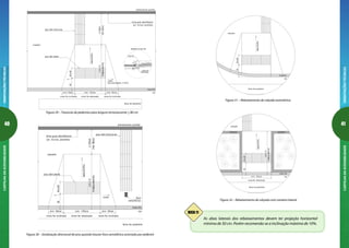 40
ORIENTAÇÕESTÉCNICASCARTILHADAACESSIBILIDADE
41
ORIENTAÇÕESTÉCNICASCARTILHADAACESSIBILIDADE
As abas laterais dos rebaixamentos devem ter projeção horizontal
mínima de 50 cm. Porém recomenda-se a inclinação máxima de 10%.
DICA 11
5040a60
m eio-fio
sobe(8,33%)
calçada
faixa de pedestre
via
Figura 31 – Rebaixamento de calçada assimétrica
Figura 32 – Rebaixamento de calçada com canteiro lateral
L=hx12
h=alturameio-fio)
m eio-fio
sobe(8,33%)
m ín. 120cm
m eio-fio rebaixado
calçada
faixa de pedestre
via
5040a60
canteiro canteiro
Figura 29 – Travessia de pedestres para largura remanescente  80 cm
alinham ento predial
linha guia identificável
(ex: m uros, paredes)
5040a60
L=120cm
(mín.80cm)
L=hx12
h=alturameio-fio)
m eio-fio
m eio-fio inclinado
sobe(8,33%)
m ín. 50cm
m eio-fio inclinado
m ín. 50cm
sobe
m ín. 120cm
m eio-fio rebaixado
calçada
piso tátil direcional
piso tátil alerta
faixa de pedestre
via
foco
sem afórico
Figura 30 – Sinalização direcional de piso quando houver foco semafórico acionado por pedestre
alinham ento predial
linha guia identificável
(ex: muros, paredes)
5040a60
L=120cm
(mín.80cm)
L=hx12
h=alturameio-fio)
m eio-fio
m eio-fio inclinado
sobe(8,33%) m ín. 50cm
m eio-fio inclinado
m ín. 50cm
sobe
(recomendado i=10% )
m ín. 120cm
m eio-fio rebaixado
calçada
piso tátil direcional
piso tátil alerta m eio-fio
m eio-fio
rebaixado
1.5h
ram pa (8,33% )
detalhe m eio-fio
faixa de pedestre
via
 