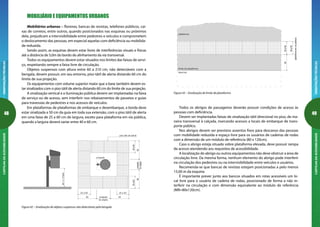48
ORIENTAÇÕESTÉCNICASCARTILHADAACESSIBILIDADE
49
ORIENTAÇÕESTÉCNICASCARTILHADAACESSIBILIDADE
limite da plataforma
desnível
plataforma
5025a60
40a60
(plataformaemviapública)
Figura 43 – Sinalização de limite de plataforma
Todos os abrigos de passageiros deverão possuir condições de acesso às
pessoas com deficiência.
Devem ser implantadas faixas de sinalização tátil direcional no piso, de ma-
neira transversal à calçada, marcando acessos a locais de embarque de trans-
porte público.
Nos abrigos devem ser previstos assentos fixos para descanso das pessoas
com mobilidade reduzida e espaço livre para os usuários de cadeiras de rodas
com a dimensão de um módulo de referência (80 x 120cm).
Caso o abrigo esteja situado sobre plataforma elevada, deve possuir rampa
de acesso atendendo aos requisitos de acessibilidade.
A localização do abrigo ou outros equipamentos não deve obstruir a área de
circulação livre. Da mesma forma, nenhum elemento do abrigo pode interferir
na circulação dos pedestres ou na intervisibilidade entre veículos e usuários.
Recomenda-se que bancas de revistas estejam posicionadas a pelo menos
15,00 m da esquina
É importante prever junto aos bancos situados em rotas acessíveis um lo-
cal livre para o usuário de cadeira de rodas, posicionado de forma a não in-
terferir na circulação e com dimensão equivalente ao módulo de referência
(MR=80x120cm).
60x210cm
60
25a60
projeção
doobjeto
60
25a60
60
25 a 60
projeção
do objeto
60
25 a 60
piso tátil de alerta
projeção
MOBILIÁRIO E EQUIPAMENTOS URBANOS
Mobiliários urbanos – floreiras, bancas de revistas, telefones públicos, cai-
xas de correios, entre outros, quando posicionados nas esquinas ou próximos
dela, prejudicam a intervisibilidade entre pedestres e veículos e comprometem
o deslocamento das pessoas, em especial aquelas com deficiência ou mobilida-
de reduzida.
Sendo assim, as esquinas devem estar livres de interferências visuais e físicas
até a distância de 5,0m do bordo do alinhamento da via transversal.
Todos os equipamentos devem estar situados nos limites das faixas de servi-
ço, respeitando sempre a faixa livre de circulação.
Objetos suspensos com altura entre 60 a 210 cm, não detectáveis com a
bengala, devem possuir, em seu entorno, piso tátil de alerta distando 60 cm do
limite de sua projeção.
Os equipamentos com volume superior maior que a base também devem es-
tar sinalizados com o piso tátil de alerta distando 60 cm do limite de sua projeção.
A sinalização vertical e a iluminação pública devem ser implantadas na faixa
de serviço ou de acesso, sem interferir nos rebaixamentos de passeios e guias
para travessias de pedestres e nos acessos de veículos.
Em plataformas de plataformas de embarque e desembarque, a borda deve
estar sinalizada a 50 cm da guia em toda sua extensão, com o piso tátil de alerta
em uma faixa de 25 a 60 cm de largura, exceto para plataforma em via pública,
quando a largura deverá variar entre 40 e 60 cm.
Figura 42 – Sinalização de objetos suspensos não detectáveis pela bengala
 