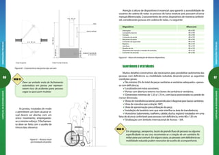 66
ORIENTAÇÕESTÉCNICASCARTILHADAACESSIBILIDADE
67
ORIENTAÇÕESTÉCNICASCARTILHADAACESSIBILIDADE
Atenção à altura de dispositivos é essencial para garantir a acessibilidade de
usuários de cadeira de rodas ou pessoas de baixa estatura pois possuem alcance
manual diferenciado. O acionamento de certos dispositivos de maneira confortá-
vel, considerando pessoas em cadeira de rodas, é a seguinte:
Figura 62 – Altura de instalação de diversos dispositivos
SANITÁRIOS E VESTIÁRIOS
Muitos detalhes construtivos são necessários para possibilitar autonomia das
pessoas com deficiência ou mobilidade reduzida, devendo prever as seguintes
condições gerais:
No mínimo 5% do total de peças sanitárias e vestiários adequados a pesso-
as com deficiência;
Localizados em rotas acessíveis;
Portas com abertura externa nos boxes de sanitários e vestiários;
Dimensões mínimas de 1,50 x 1,70 m, com bacia posicionada na parede de
menor dimensão;
Áreas de transferência lateral, perpendicular e diagonal para bacias sanitárias;
Área de manobra para rotação 180°;
Área de aproximação para utilização da peça;
Instalação de lavatório sem que este interfira na área de transferência;
Acessórios (saboneteira, toalheiro, cabide, ducha, registro) instalados em uma
faixa de alcance confortável para pessoas com deficiência, entre 80 e 120 cm;
Sinalização com Símbolo Internacional de Acesso – SIA.
Dispositivos Altura (cm)
60 a 100
60 a 100
40 a 100
60 a 120
80 a 100
80 a 120
80 a 120
80 a 120
80 a 120
40 a 120
80 a 100
Interruptor
Campainha/alarme
Tomada
Comando de janela
Maçaneta de porta
Comando de aquecedor
Registro
Interfone
Quadro de luz
Dispositivo de inserção e retirada de produtos
Comando de precisão
Em shoppings, aeroportos, locais de grande fluxo de pessoas ou alguma
especificidade no seu uso, recomenda-se a criação de um sanitário fa-
miliar para uso comum. Em alguns casos, as pessoas com deficiência ou
mobilidade reduzida podem necessitar do auxílio de acompanhante.
DICA 16
30°
30°
30°
30°
115
Vista Frontal Externa
m ín. 80 cm
Vista Superior
mín.40cm
40a90cm
m ín. 20 cm
mín.150cm
visor
barra vertical
m aterial resistente
a im pactos
Figura 60 – Características das portas tipo vai-vem
As janelas, instaladas de modo
a permitirem um bom alcance vi-
sual devem ser abertas com um
único movimento, empregando-
se o mínimo esforço. O fechamen-
to deve ser feito com o auxílio de
trincos tipo alavanca.
Figura 61 – Alcance visual
pra instalação de janelas
Deve ser evitada mola de fechamento
automático em portas por represen-
tarem risco de acidentes para pessoas
cegas ou que usam muletas
DICA 15
 