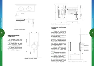 70
ORIENTAÇÕESTÉCNICASCARTILHADAACESSIBILIDADE
71
ORIENTAÇÕESTÉCNICASCARTILHADAACESSIBILIDADE
Características especiais para
Chuveiros:
Espaço de transferência
externa ao box, recuado em 30
cm da parede onde se encontra
o banco para posicionamento
da cadeira de rodas;
Bancocomcantosarredon-
dados, com dimensões mínimas
de 70 x 45 cm, preferencialmente
articulável para cima ou remo-
vível, superfície antiderrapante
e impermeável, instalado a uma
altura de 46 cm do piso;
Barras de apoio vertical,
horizontal ou em “L”, instaladas
conforme norma ABNT NBR
9050/04;
Torneiras do tipo monoco-
mando, acionadas por alavanca;
Ducha manual com su-
porte de fixação na parede;
Desnível máximo admiti-
do entre o box e o restante do
banheiro de no máximo 15 mm
com inclinação de 50% (1:2).
90
máx.20cmmín.60cm
mín.95cm
80
120
30
4545
70
85
banco
Figura 67 – Box para chuveiro acessível – vista superior
75mín.70cm
m áx. 11 cm
m ín. 4 cm
46
100
registro
ducha m anual
chuveiro
banco
barra vertical
barra horizontal
Figura 68 – Box para chuveiro acessível – Vista Lateral
máx.50cm
mín.4cm
m ín. 30 cm
mín.73cm
78a80
Vista Superior
Vista Frontal
Figura 65 – Lavatório Coletivo
Características Especiais
para Mictórios:
Instalação a uma altura
de 60 a 65 cm, medida da borda
frontal até o piso;
Possuir barras de apoio
verticais, instaladas conforme
norma ABNT NBR 9050/04;
Válvula de descarga de
leve pressão, instalada a uma
altura de 100 cm do piso;
100
60a65
75mín.70cm
30 30
60
Figura 66 – Vista Frontal - Mictórios
 