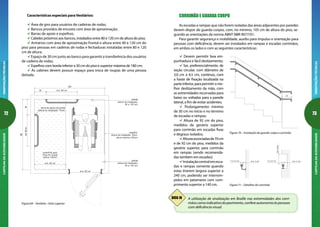 72
ORIENTAÇÕESTÉCNICASCARTILHADAACESSIBILIDADE
73
ORIENTAÇÕESTÉCNICASCARTILHADAACESSIBILIDADE
CORRIMÃO E GUARDA CORPO
As escadas e rampas que não forem isoladas das áreas adjacentes por paredes
devem dispor de guarda-corpos, com, no mínimo, 105 cm de altura do piso, se-
guindo as orientações da norma ABNT NBR 9077/01.
Para garantir segurança e mobilidade, auxílio para impulso e orientação para
pessoas com deficiência, devem ser instalados em rampas e escadas corrimãos,
em ambos os lados e com as seguintes características:
30
70
92
105
Figura 70 – Instalação de guarda-corpo e corrimão
m ín. 4 cm3 a 4,5 cm
mín.15cm
m ín. 4 cm3 a 4,5 cm
Figura 71 – Detalhes do corrimão
Devem permitir boa em-
punhadura e fácil deslizamento;
Ser, preferencialmente, de
seção circular, com diâmetro de
3,0 cm a 4,5 cm, contínuo, com
a haste de fixação localizada na
parteinferior,parapermitirome-
lhor deslizamento da mão, com
as extremidades recurvadas para
baixo ou voltadas para a parede
lateral, a fim de evitar acidentes;
Prolongamento mínimo
de 30 cm no início e no término
de escadas e rampas;
Altura de 92 cm do piso,
medidos da geratriz superior
para corrimão em escadas fixas
e degraus isolados;
Alturasassociadasde70cm
e de 92 cm do piso, medidos da
geratriz superior, para corrimão
em rampas (sendo recomenda-
das também em escadas);
Instalaçãocentralemesca-
das e rampas somente quando
estas tiverem largura superior a
240 cm, podendo ser interrom-
pidos em patamares com com-
primento superior a 140 cm.
DICA 18 A utilização de sinalização em Braille nas extremidades dos corri-
mãoscomoindicativodopavimento,confereautonomiaàspessoas
com deficiência visual.
Características especiais paraVestiários:
Área de giro para usuários de cadeiras de rodas;
Bancos providos de encosto com área de aproximação;
Barras de apoio e espelhos;
Cabides próximos aos bancos, instalados entre 80 e 120 cm de altura do piso;
Armários com área de aproximação frontal e altura entre 40 e 120 cm do
piso para pessoas em cadeiras de rodas e fechaduras instaladas entre 80 e 120
cm de altura;
Espaço de 30 cm junto ao banco para garantir a transferência dos usuários
de cadeira de rodas;
Espelhos com borda inferior a 30 cm do piso e superior máxima de 180 cm;
As cabines devem possuir espaço para troca de roupas de uma pessoa
deitada.
m ín. 80 cm
180
180
30 m ín .80 cm
40mín.80cm
troca de roupas
espelho
cabide
cabide
m ín. 80 cm
superfície para
(altura =46cm)
(altura de instalação:
80 a 120 cm)
(altura de instalação:
80 a 120 cm)
(altura de instalação: 30cm
altura m áxima:150cm)
barra de apoio horizontal
(altura de instalação: 75cm )
Figura 69 – Vestiário –Vista superior
 