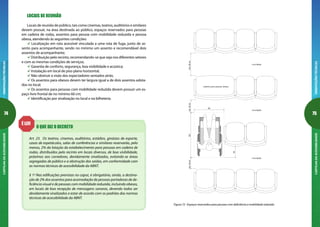 74
ORIENTAÇÕESTÉCNICASCARTILHADAACESSIBILIDADE
75
ORIENTAÇÕESTÉCNICASCARTILHADAACESSIBILIDADE
80
120
30
mín.30cmmín.30cmmíni.60cm
cadeira para pessoa obesa
circulação
circulação
circulação
Figura 72 –Espaços reservados para pessoas com deficiência e mobilidade reduzida
LOCAIS DE REUNIÃO
Locais de reunião de público, tais como cinemas, teatros, auditórios e similares
devem possuir, na área destinada ao público, espaços reservados para pessoas
em cadeira de rodas, assentos para pessoa com mobilidade reduzida e pessoa
obesa, atendendo às seguintes condições:
Localização em rota acessível vinculada a uma rota de fuga, junto de as-
sento para acompanhante, sendo no mínimo um assento e recomendável dois
assentos de acompanhante;
Distribuição pelo recinto, recomendando-se que seja nos diferentes setores
e com as mesmas condições de serviços;
Garantia de conforto, segurança, boa visibilidade e acústica;
Instalação em local de piso plano horizontal;
Não obstruir a visão dos espectadores sentados atrás;
Os assentos para obesos devem ter largura igual a de dois assentos adota-
dos no local;
Os assentos para pessoas com mobilidade reduzida devem possuir um es-
paço livre frontal de no mínimo 60 cm;
Identificação por sinalização no local e na bilheteria.
Art. 23. Os teatros, cinemas, auditórios, estádios, ginásios de esporte,
casas de espetáculos, salas de conferências e similares reservarão, pelo
menos, 2% da lotação do estabelecimento para pessoas em cadeira de
rodas, distribuídos pelo recinto em locais diversos, de boa visibilidade,
próximos aos corredores, devidamente sinalizados, evitando-se áreas
segregadas de público e a obstrução das saídas, em conformidade com
as normas técnicas de acessibilidade da ABNT.
§ 1º Nas edificações previstas no caput, é obrigatória, ainda, a destina-
ção de 2% dos assentos para acomodação de pessoas portadoras de de-
ficiência visual e de pessoas com mobilidade reduzida, incluindo obesos,
em locais de boa recepção de mensagens sonoras, devendo todos ser
devidamente sinalizados e estar de acordo com os padrões das normas
técnicas de acessibilidade da ABNT.
O QUE DIZ O DECRETO
É LEI!
 
