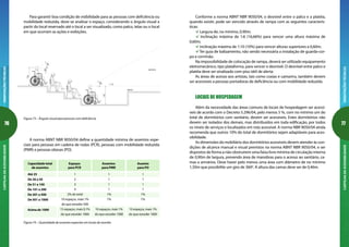 76
ORIENTAÇÕESTÉCNICASCARTILHADAACESSIBILIDADE
77
ORIENTAÇÕESTÉCNICASCARTILHADAACESSIBILIDADE
Conforme a norma ABNT NBR 9050/04, o desnível entre o palco e a platéia,
quando existir, pode ser vencido através de rampa com as seguintes caracterís-
ticas:
Largura de, no mínimo, 0,90m;
Inclinação máxima de 1:6 (16,66%) para vencer uma altura máxima de
0,60m;
Inclinação máxima de 1:10 (10%) para vencer alturas superiores a 0,60m;
Ter guia de balizamento, não sendo necessária a instalação de guarda-cor-
po e corrimão.
Na impossibilidade de colocação de rampa, deverá ser utilizado equipamento
eletromecânico, tipo plataforma, para vencer o desnível. O desnível entre palco e
platéia deve ser sinalizado com piso tátil de alerta.
As áreas de acesso aos artistas, tais como coxias e camarins, também devem
ser acessíveis a pessoas portadoras de deficiência ou com mobilidade reduzida.
LOCAIS DE HOSPEDAGEM
Além da necessidade das áreas comuns de locais de hospedagem ser acessí-
veis de acordo com o Decreto 5.296/04, pelo menos 5 %, com no mínimo um do
total de dormitórios com sanitário, devem ser acessíveis. Estes dormitórios não
devem ser isolados dos demais, mas distribuídos em toda edificação, por todos
os níveis de serviços e localizados em rota acessível. A norma NBR 9050/04 ainda
recomenda que outros 10% do total de dormitórios sejam adaptáveis para aces-
sibilidade.
As dimensões do mobiliário dos dormitórios acessíveis devem atender às con-
dições de alcance manual e visual previstos na norma ABNT NBR 9050/04, e ser
dispostos de forma a não obstruírem uma faixa livre mínima de circulação interna
de 0,90m de largura, prevendo área de manobras para o acesso ao sanitário, ca-
mas e armários. Deve haver pelo menos uma área com diâmetro de no mínimo
1,50m que possibilite um giro de 360º. A altura das camas deve ser de 0,46m.
Para garantir boa condição de visibilidade para as pessoas com deficiência ou
mobilidade reduzida, deve-se analisar o espaço, considerando o ângulo visual a
partir do local reservado até o local a ser visualizado, como palco, telas ou o local
em que ocorram as ações e exibições.
30°
30°
30°
115
115
palco
L.H.
cenário
Figura 73 – Ângulo visual para pessoas com deficiência
Figura 74 – Quantidade de assentos especiais em locais de reunião
A norma ABNT NBR 9050/04 define a quantidade mínima de assentos espe-
ciais para pessoas em cadeira de rodas (PCR), pessoas com mobilidade reduzida
(PMR) e pessoas obesas (PO).
Capacidade total
de assentos
Espaços
para PCR
Assentos
para PMR
Assento
para PO
Até 25
De 26 a 50
De 51 a 100
De 101 a 200
De 201 a 500
De 501 a 1000
Acima de 1000
1
2
3
4
2% do total
10 espaços, mais 1%
do que exceder 500
15 espaços, mais 0,1%
do que exceder 1000
1
1
1
1
1%
1%
10 espaços, mais 1%
do que exceder 1000
1
1
1
1
1%
1%
10 espaços, mais 1%
do que exceder 1000
 