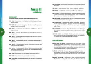 104
CARTILHADAACESSIBILIDADEANEXOIII-LEGISLAÇÃO
105
ANEXOIII-LEGISLAÇÃOCARTILHADAACESSIBILIDADE
NBR 15450:2006 – Acessibilidade de passageiro no sistema de transporte
aquaviário.
NBR 16001 – Responsabilidade social - Sistema da gestão – Requisitos.
NBR 15599 – Acessibilidade - Comunicação na Prestação de Serviços.
NBR313:2007– Elevadores de passageiros - Requisitos de segurança para
construção e instalação - Requisitos particulares para a acessibilidade
das pessoas, incluindo pessoas com deficiência.
NBR 14022:2009 – Acessibilidade em veículos de características urbanas
para o transporte coletivo de passageiros.
NBR 15655-1:2009 – Plataformas de elevação motorizadas para pesso-
as com mobilidade reduzida - Requisitos para segurança, dimensões
e operação funcional. Parte 1: Plataformas de elevação vertical (ISO
9386-1, MOD).
NBR 15570:2009 – Transporte - Especificações técnicas para fabricação
de veículos de características urbanas para transporte coletivo de pas-
sageiros.
ABNT NBR - 15646 – Acessibilidade - Plataforma elevatória veicular e ram-
pa de acesso veicular para acessibilidade em veículos com característi-
cas urbanas para o transporte coletivo de passageiros.
LEGISLAÇÃO FEDERAL
Decreto 5.296 – 02/12/2004 – Regulamenta as Leis 10.048, de 8/11/2000,
que dá prioridade de atendimento às pessoas que especifica, e 10.098,
de 19/12/2000, que estabelece normas gerais e critérios básicos para a
promoção da acessibilidade das pessoas portadoras de deficiência ou
com mobilidade reduzida, e dá outras providências.
Lei 7.405 – 12/11/1985 – Torna obrigatória a colocação do “Símbolo In-
ternacional de Acesso”em todos os locais e serviços que permitam sua
utilização por pessoas portadoras de deficiência e dá outras providên-
cias.
Lei 7853 – 24/10/1989 – Dispõe sobre o apoio às pessoas portadoras
de deficiência, sua integração social, sobre a Coordenadoria Nacional
NORMAS ABNT
(disponíveis em http://portal.mj.gov.br/corde/normas_abnt.asp)
NBR 9050 – Acessibilidade a Edificações, Mobiliário, Espaços e Equipa-
mentos Urbanos.
NBR 13994 – Elevadores de Passageiros – Elevadores para Transportes de
Pessoa Portadora de Deficiência.
NBR 14020 – Acessibilidade a Pessoa Portadora de Deficiência – Trem de
Longo Percurso.
NBR 14021 – Transporte - Acessibilidade no sistema de trem urbano ou
metropolitano.
NBR 14273 – Acessibilidade a Pessoa Portadora de Deficiência no Trans-
porte Aéreo Comercial.
NBR 14970-1 Acessibilidade em Veículos Automotores- Requisitos de Di-
rigibilidade.
NBR 14970-2 – Acessibilidade em Veículos Automotores- Diretrizes para
avaliação clínica de condutor.
NBR 14970-3 – Acessibilidade em Veículos Automotores- Diretrizes para
avaliação da dirigibilidade do condutor com mobilidade reduzida em
veículo automotor apropriado.
NBR 15250 –Acessibilidade em caixa de auto-atendimento bancário.
NBR 15290 – Acessibilidade em comunicação na televisão.
NBR 15320:2005 - Acessibilidade à pessoa com deficiência no transporte
rodoviário.
Anexo III
Legislação
 
