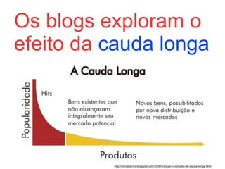 Os blogs exploram o
efeito da cauda longa




          http://romelzanini.blogspot.com/2008/03/qual-o-conceito-de-cauda-l...